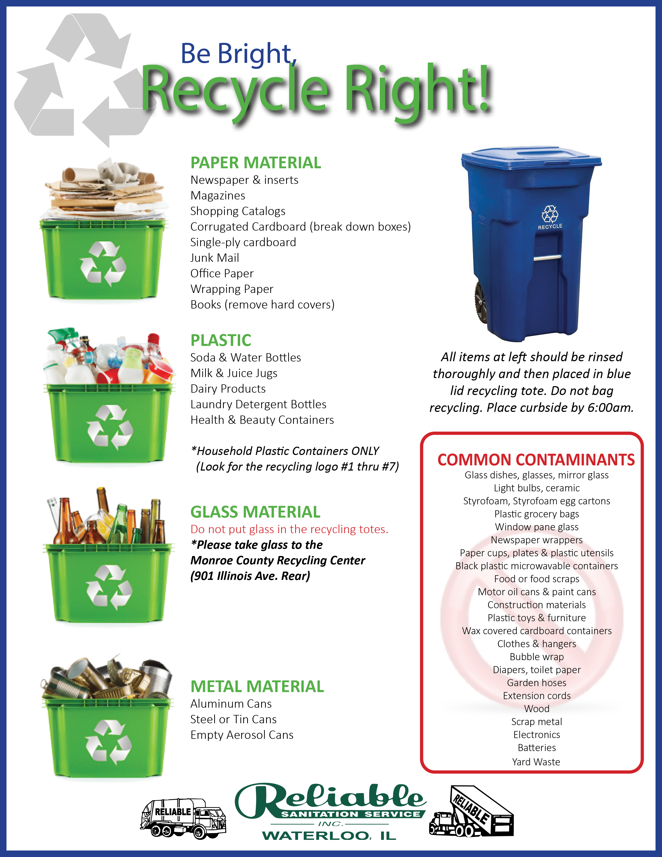 Trash & Recycling Collection City of Waterloo, IL