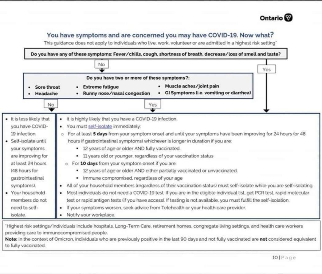 Waterloo Cooperative PRESCHOOL