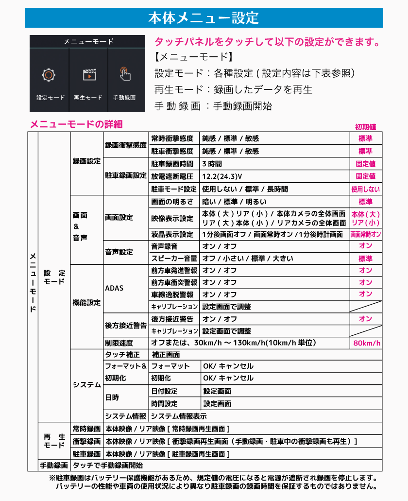 取付・使い方｜XLDRFADAS 前後200万画素SONYセンサーSTARVISカメラ（安全運転支援ADAS機能付）｜ドライブレコーダー