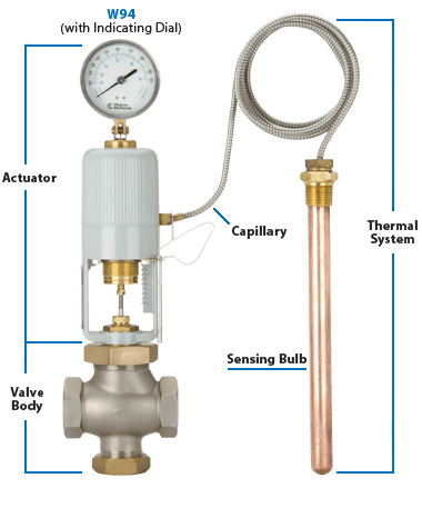 W91/94 Self-Op Temperature | Regulators | Watson McDaniel