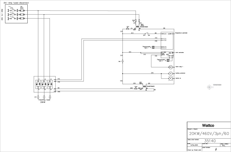 SCR Direct Control Panel Wattco