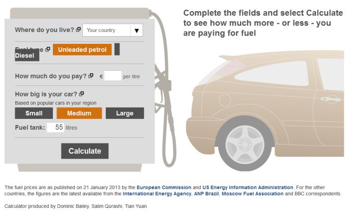 Fuel price calculator How much do you pay? WAUTOM WorldAUTOMobile