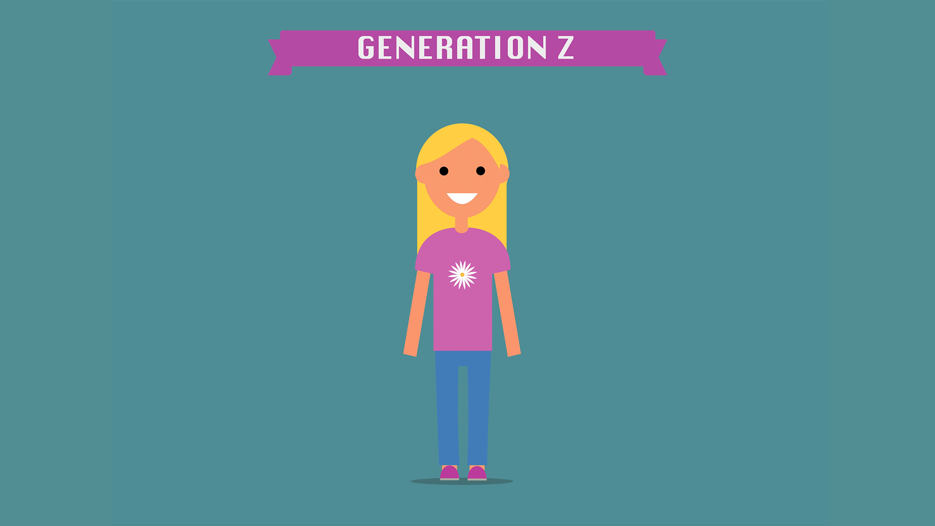 Recruitment Tactics to Attract and Retain Generation Z Wave