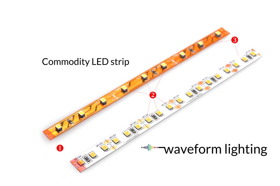 LED Flex Strips Waveform Lighting