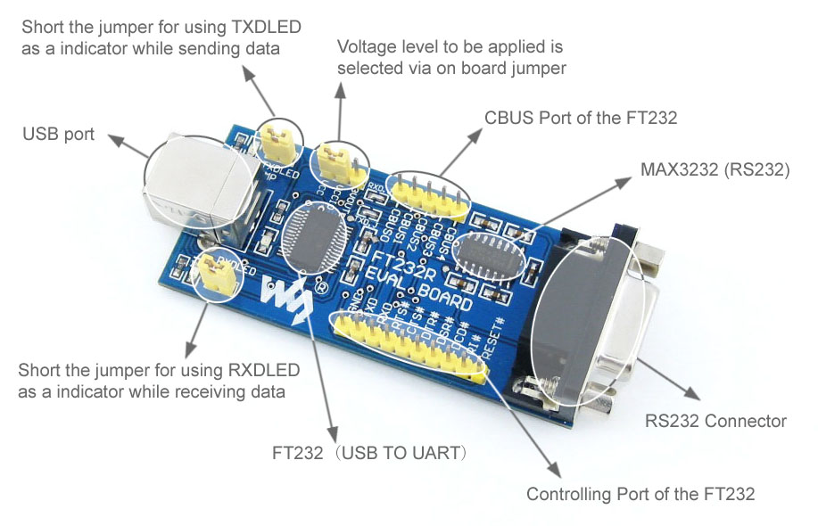 FT232 EVAL BOARD Evaluation Board Based on FT232, A Highperformance