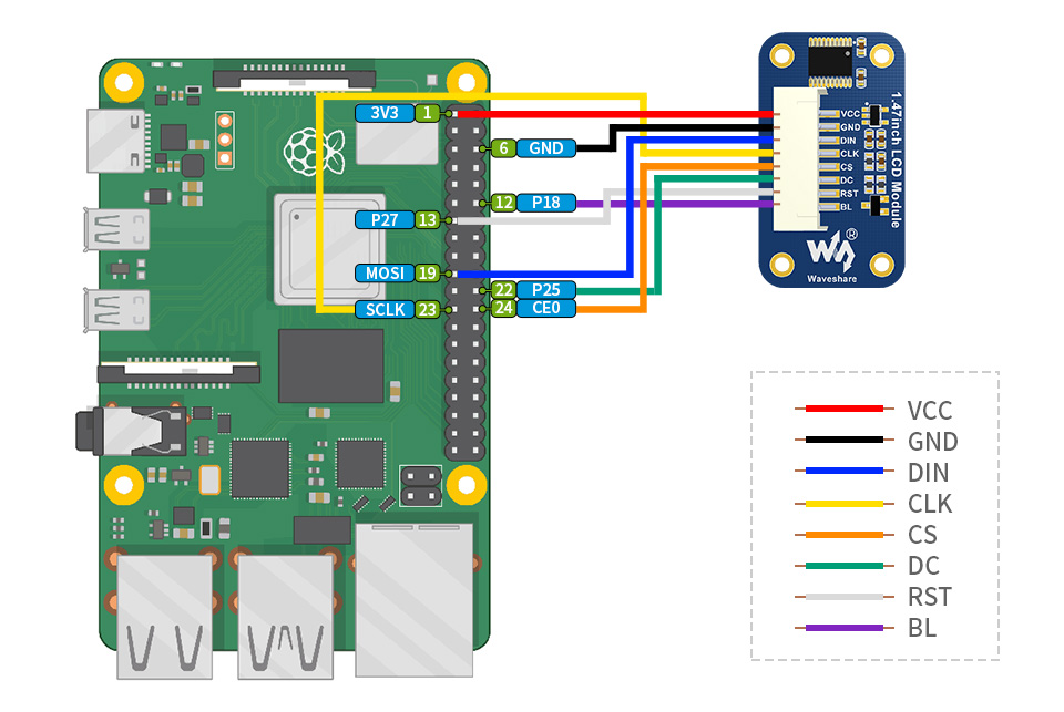1.47inch LCD Display Module, Rounded Corners, 172x320 Resolution