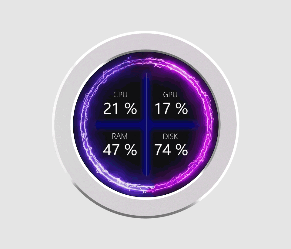 2.8 Inch USB Monitor, IPS Panel, Water Cooler Screen, PC case Secondary