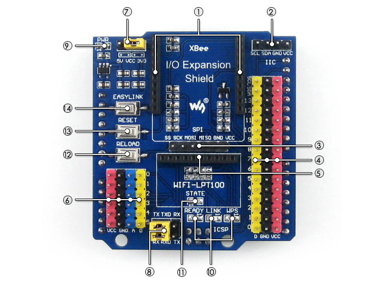 IO Expansion Shield Arduino IO Expansion Shield