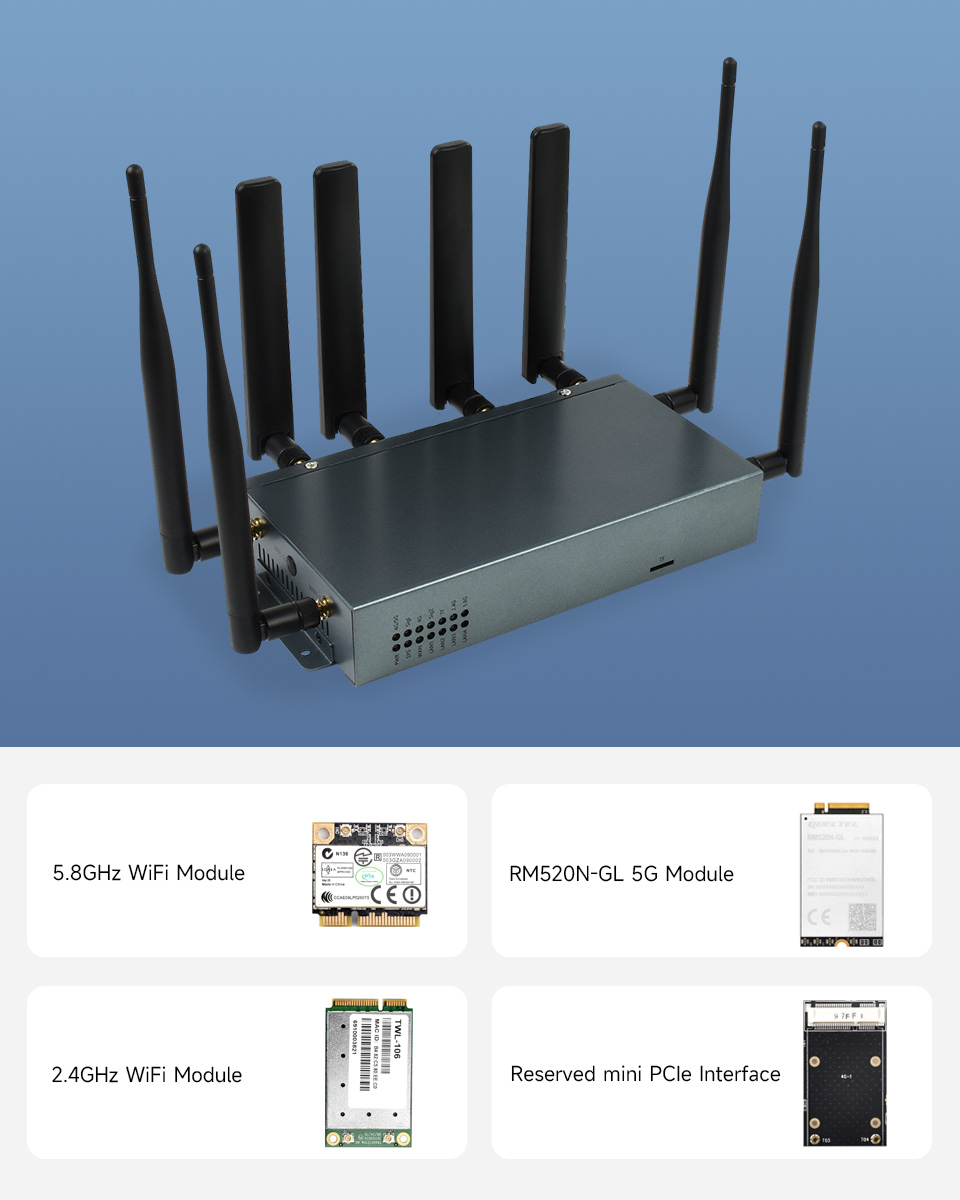 RM520N-GL industrial 5G Router, wireless CPE, snapdragon X62 onboard