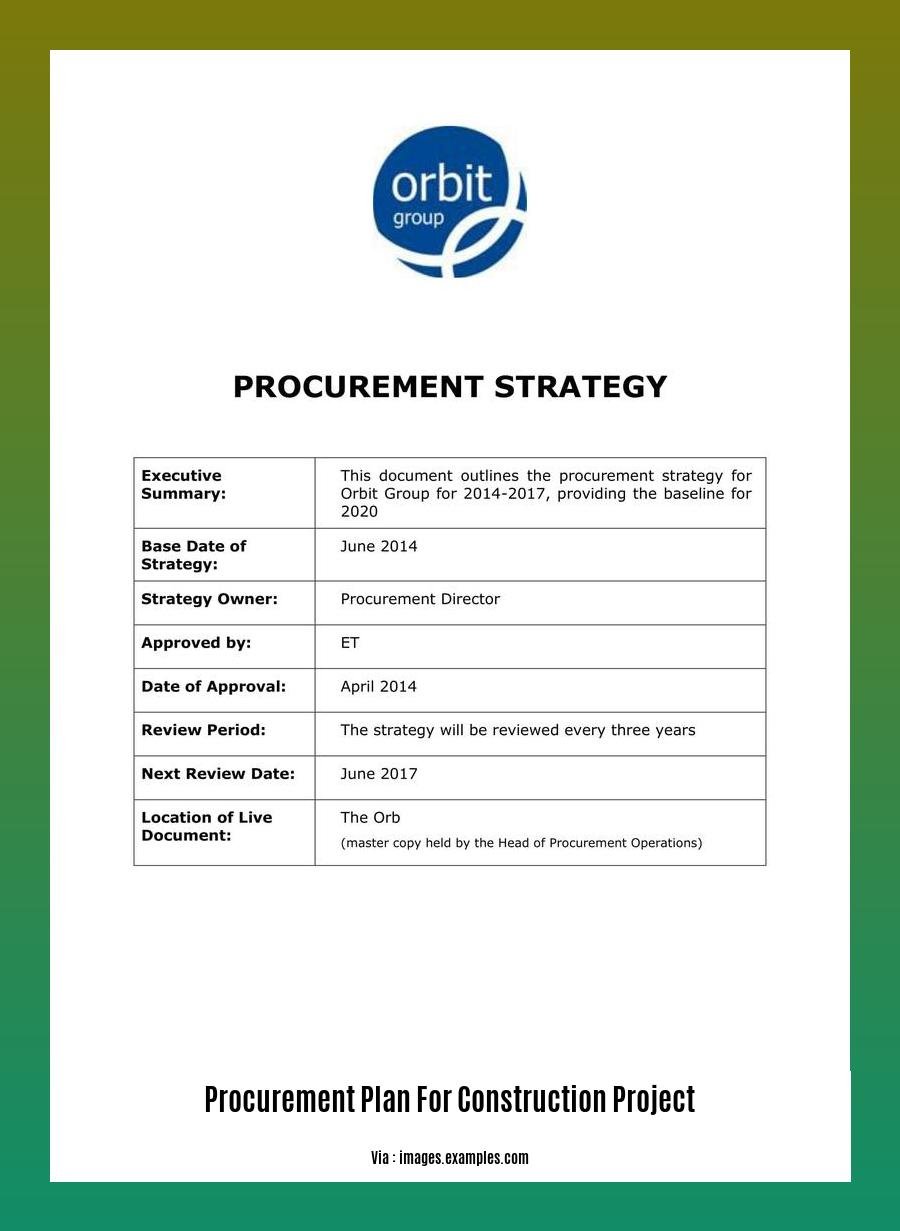 Procurement Plan for Construction Project A Comprehensive Guide to