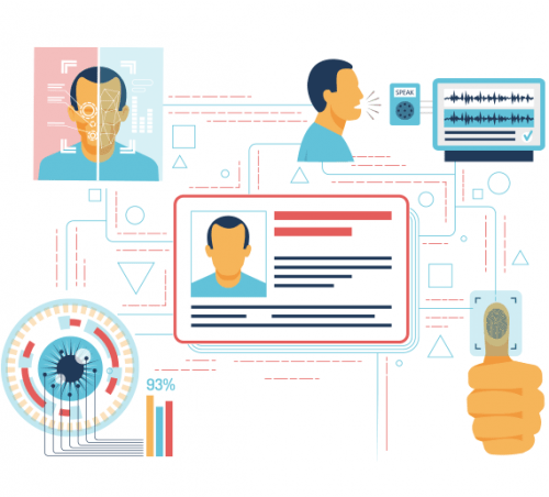 Know your Customer (KYC) Compliance Solution AML Monitoring