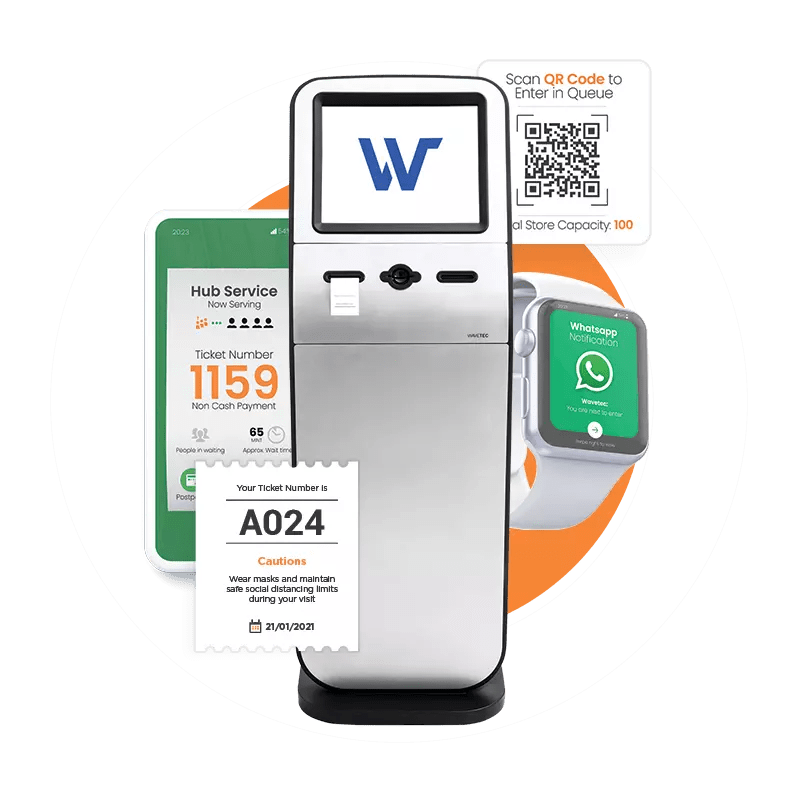 Queue Management Systems Electronic Queuing Solution by Wavetec