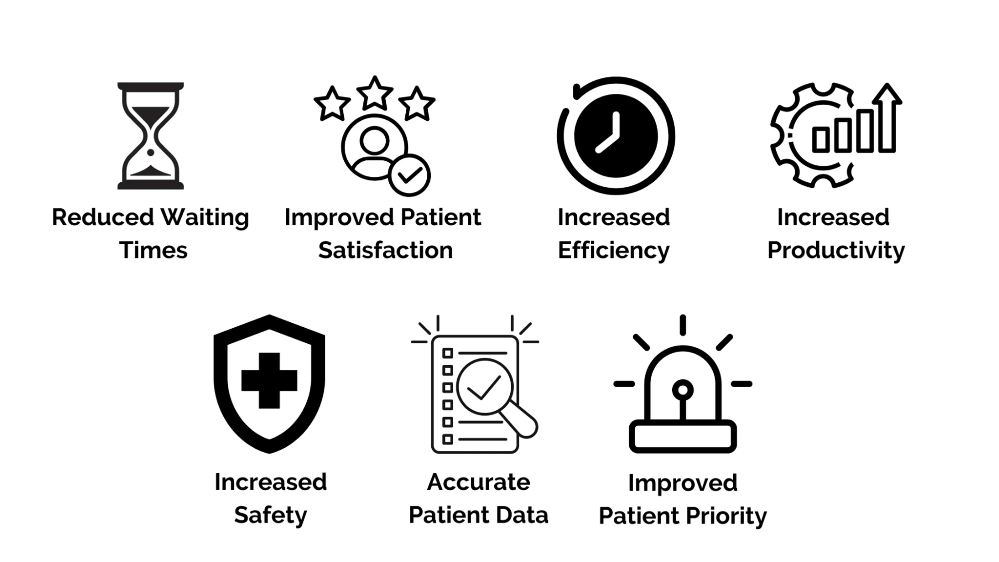 KPK’s Ministry of Health and Wavetec Collaborate