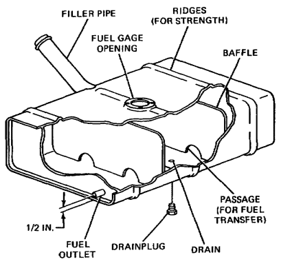 Auto and Light-Truck Systems
