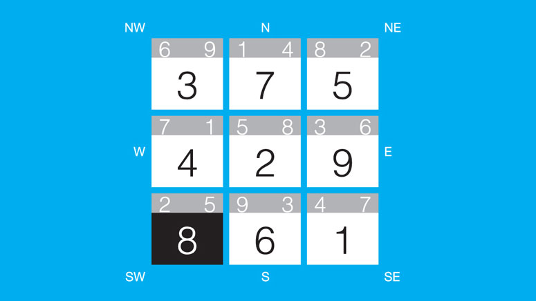 Events In Cny May 5 2023 From 11-1 Southwest Way Feng Shui Group