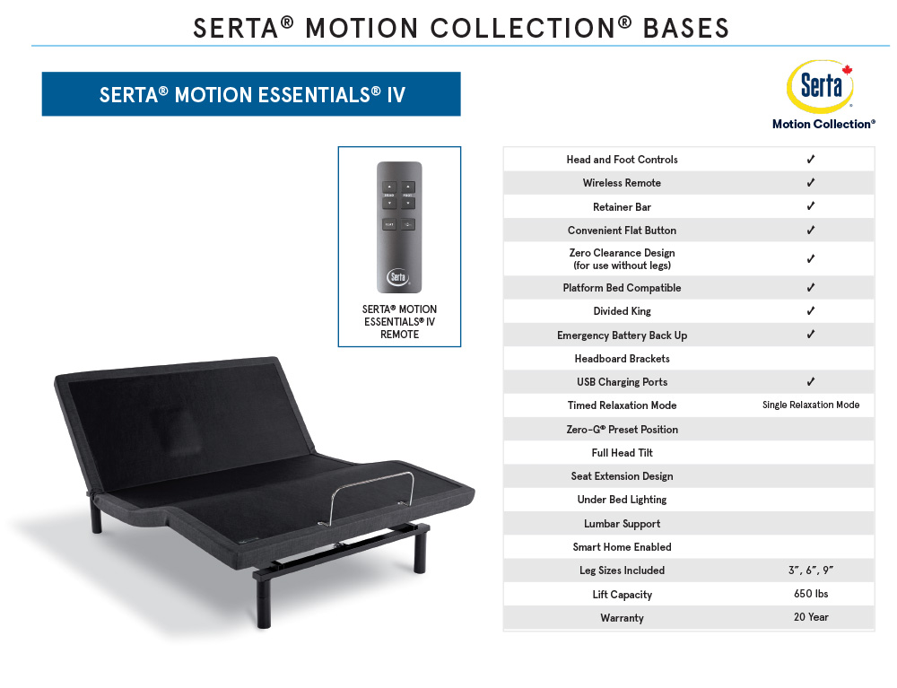 Serta Motion Essentials IV Adjustable Bases Wayman Services