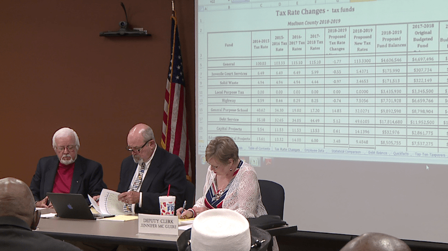 Madison Co. commissioners approve 218 million budget WBBJ TV