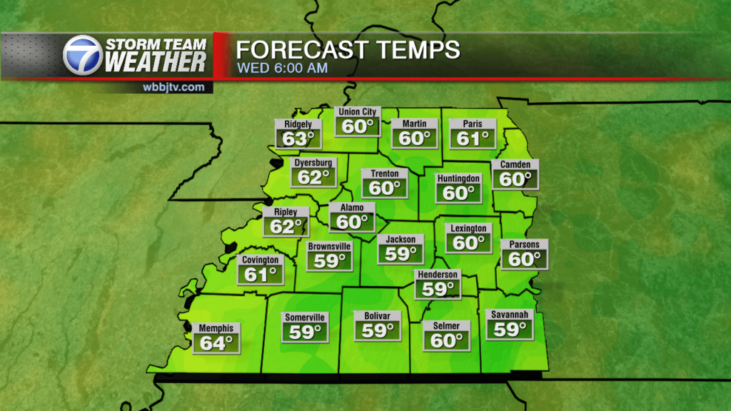 Potential for Record Low Temperatures Tonight WBBJ TV