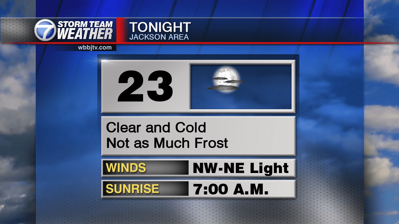 Cold Again Tonight, Warmer Weather on the Way WBBJ TV