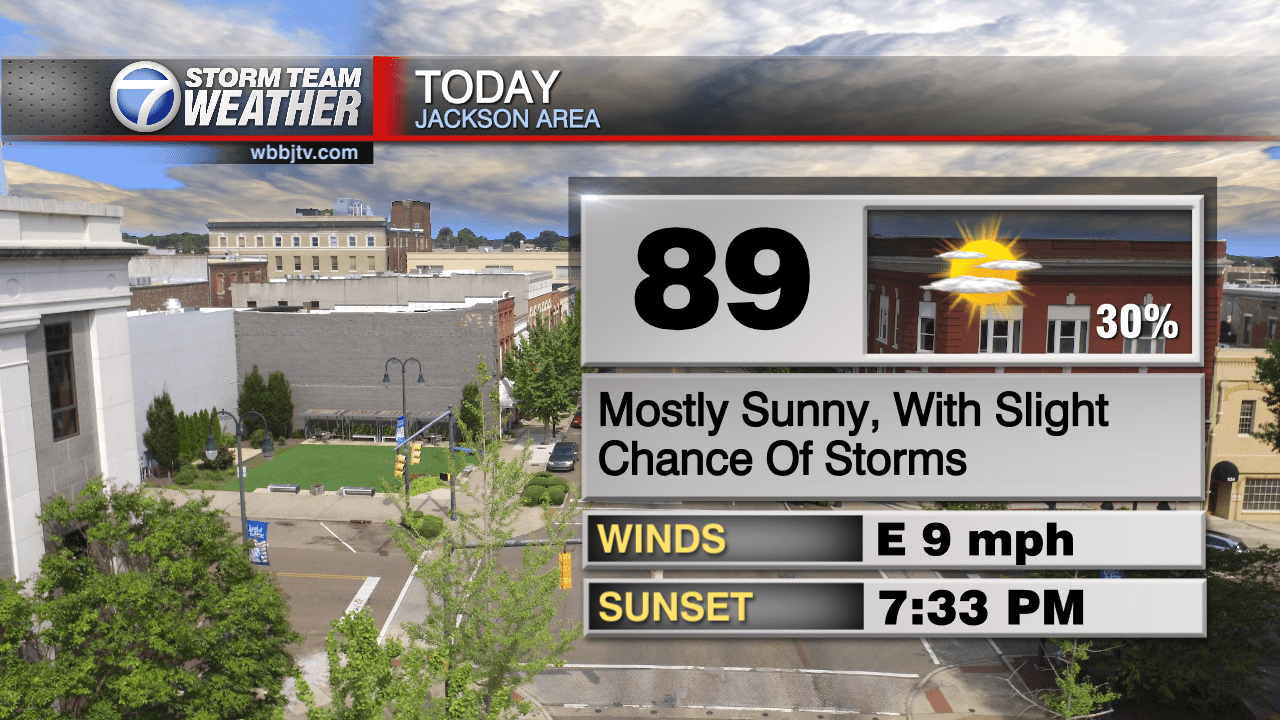 Spotty Storms Possible WBBJ TV