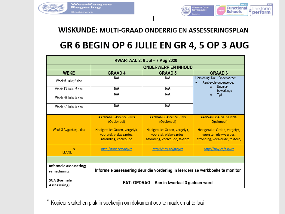 MULTIGRAAD ONDERRIG EN ASSESSERINGSPLAN WISKUNDE GRAAD 4