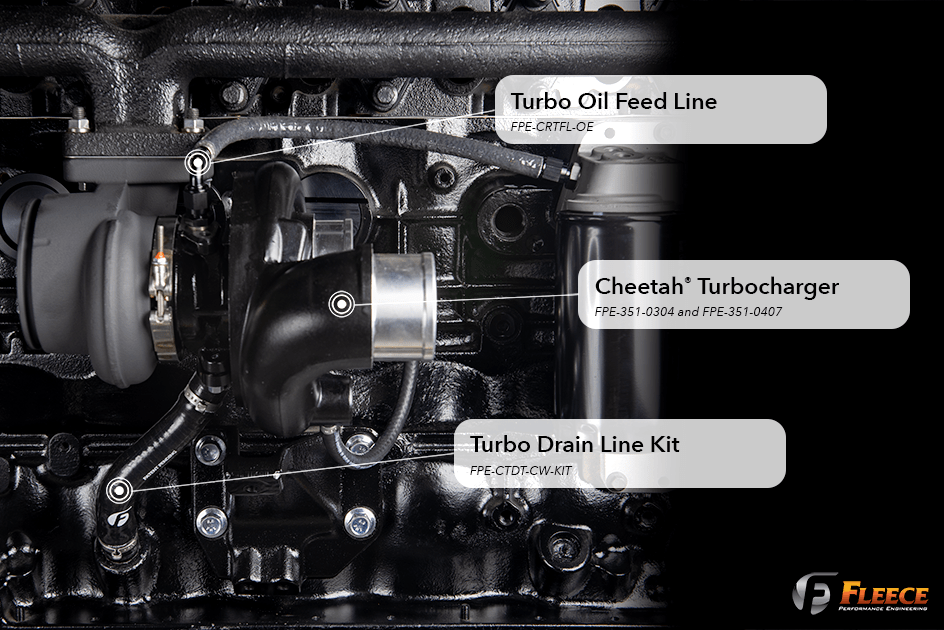 20032007 5.9L Cummins Fleece Turbo Drain Tube Kit