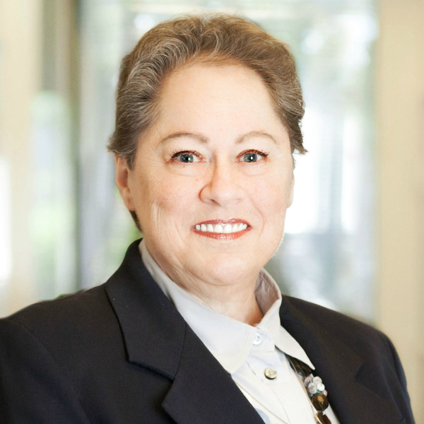 Meet The Team WCM Group