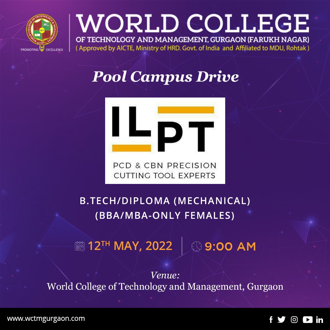 Events National Nanotechnology Day 2023 Best engineering college in Gurgaon Best engineering college in Delhi