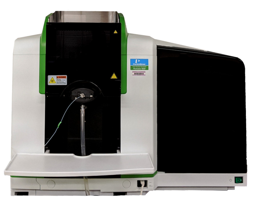 Western Carolina University index