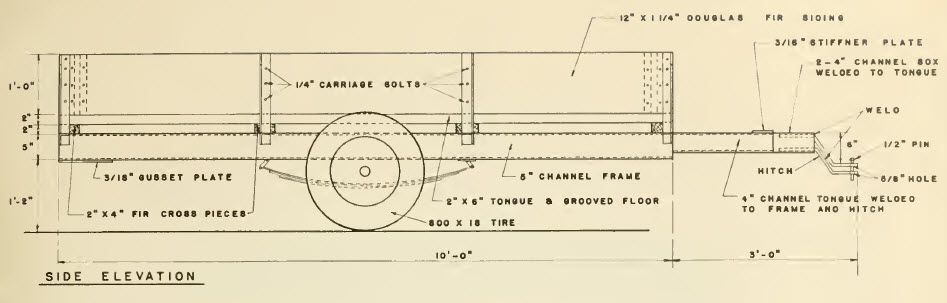 Free Utility Trailer Plans