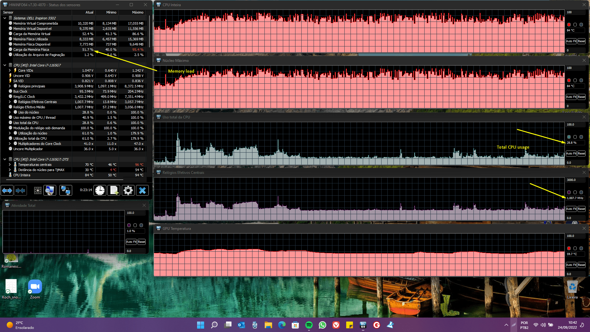 CPUusageduringIndicatorProfilercalculation WealthLab