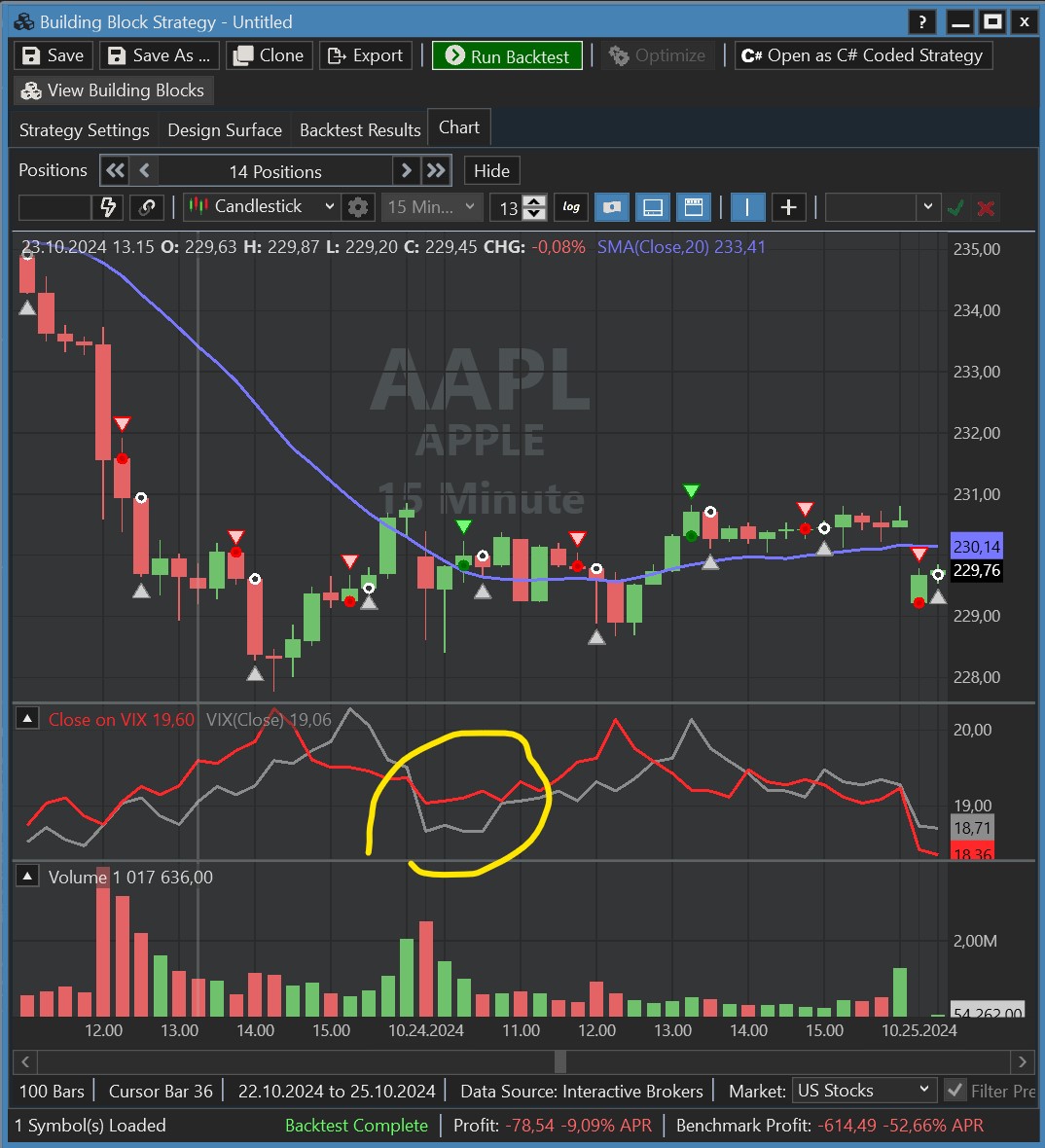 SymbolDataandSymbolIndmisalignedplotsResolved WealthLab
