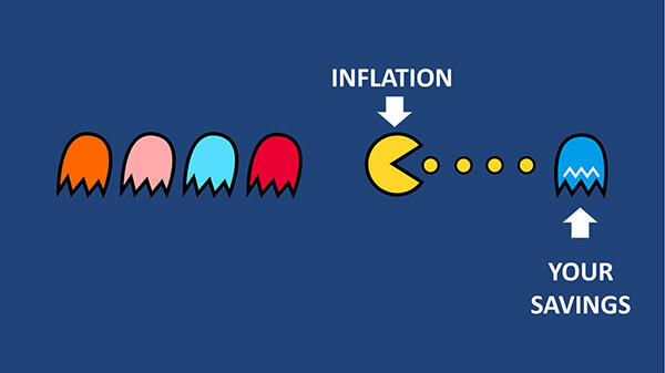 Rising inflation is eating away at your savings