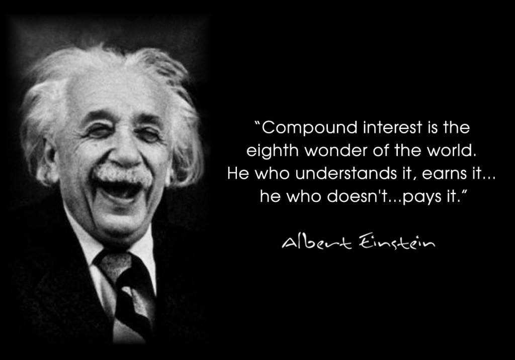 Compound Interest Wealth Preservation Strategies