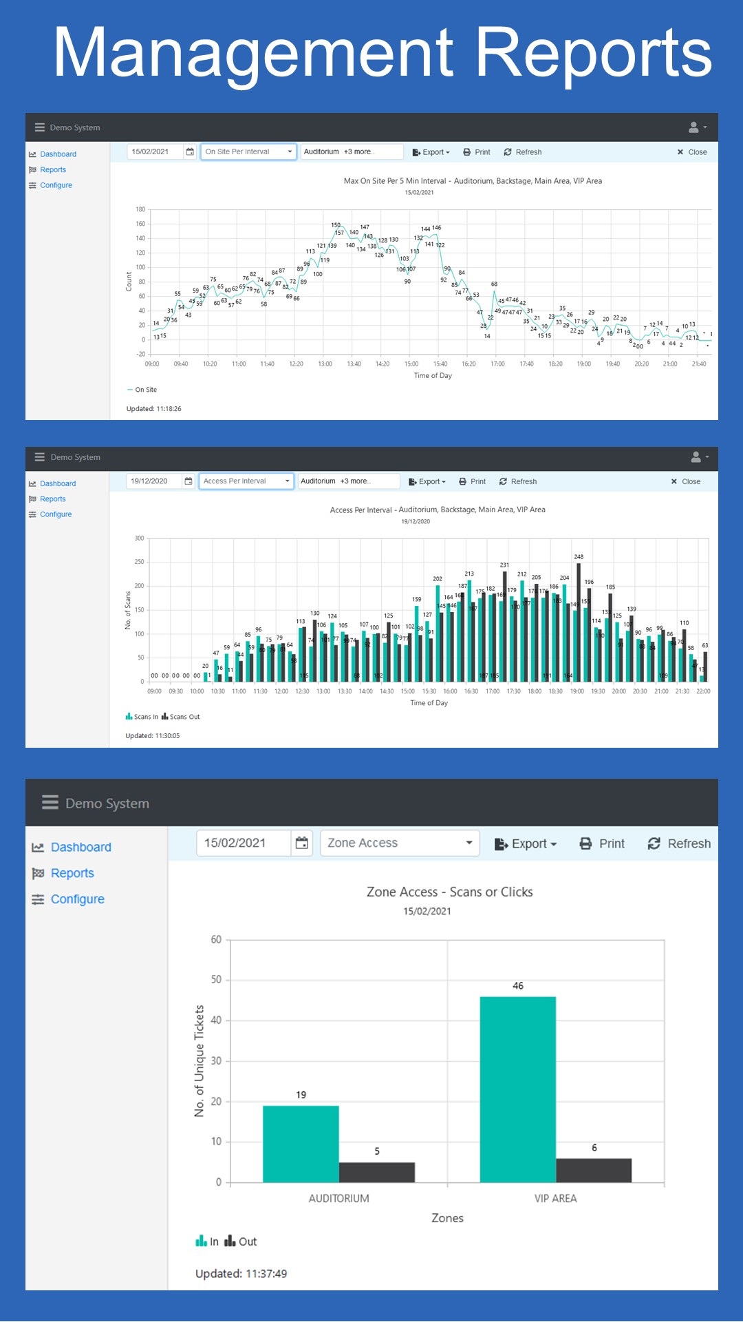 Capacity Management Software for Venue & Event Safety We are InSite