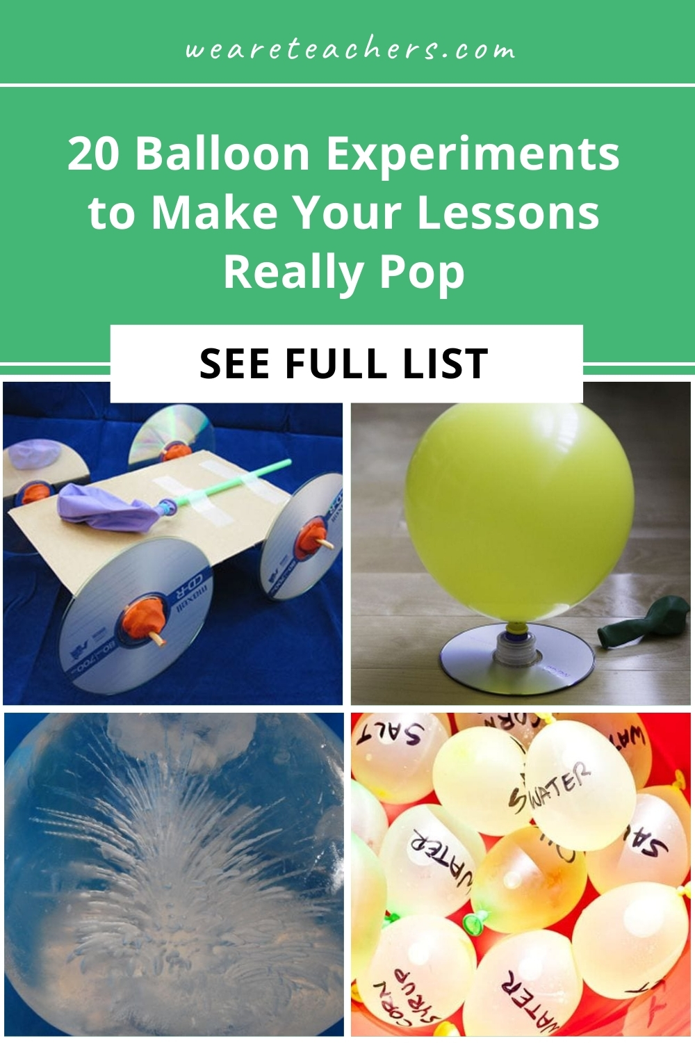 20 Balloon Experiments for the Science Classroom – India