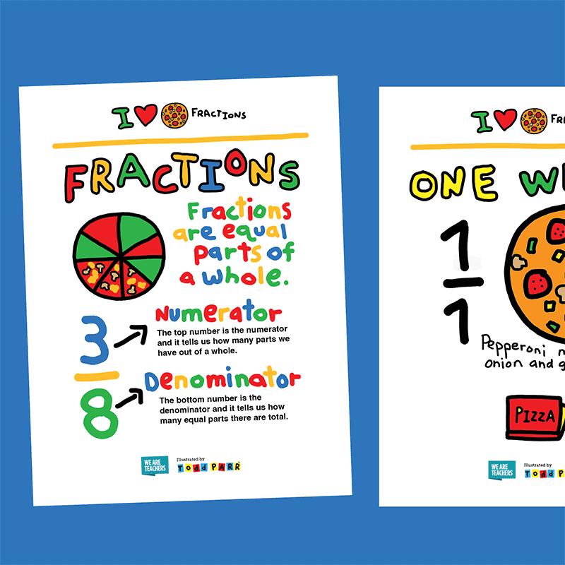 Pizza Fractions Posters (Free Printable)