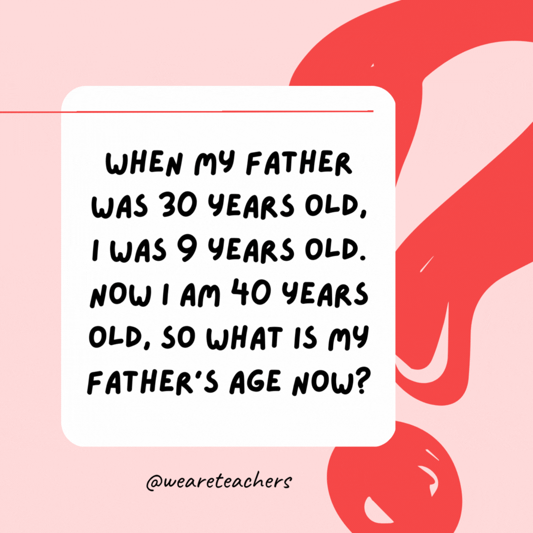 125 Entertaining Riddles for Kids of All Ages (Answers Included)