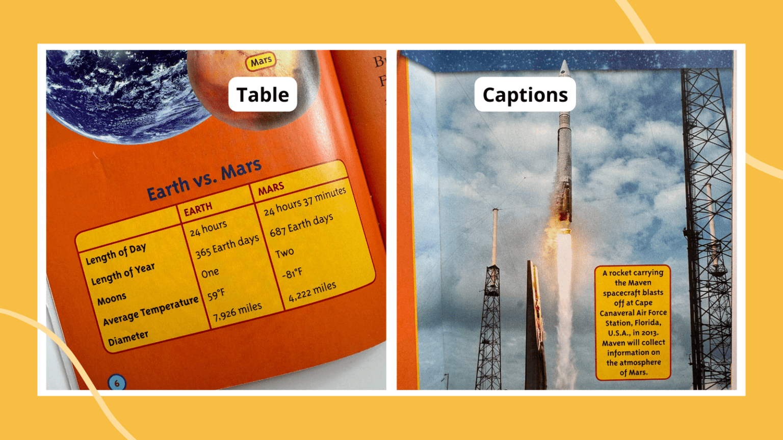 What Are Text Features? Examples and How To Teach Them