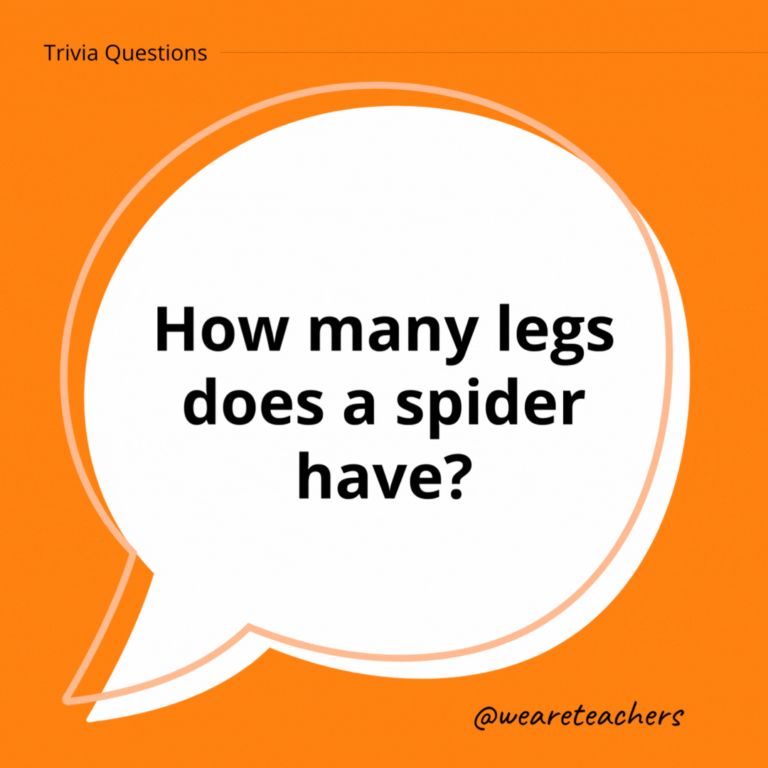 100 Trivia Questions for Kids of All Grade Levels