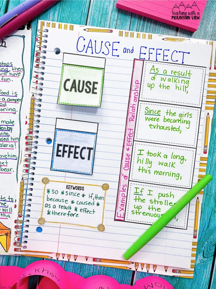 25 CauseandEffect Lesson Plans and Activities Your Students Will Love