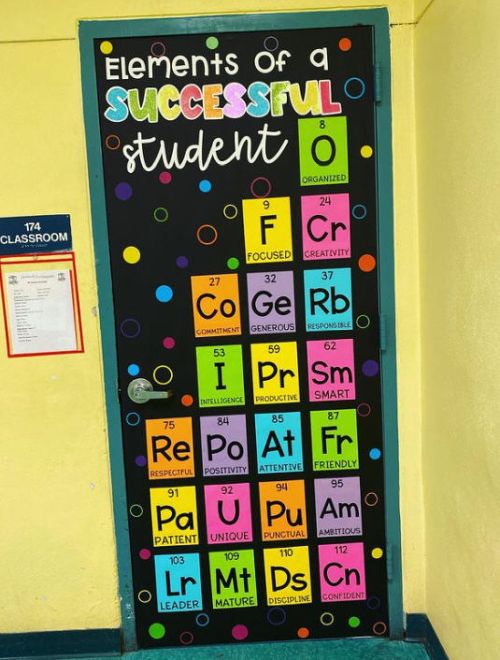 66 Classroom Door Decorations For Back To School 2022