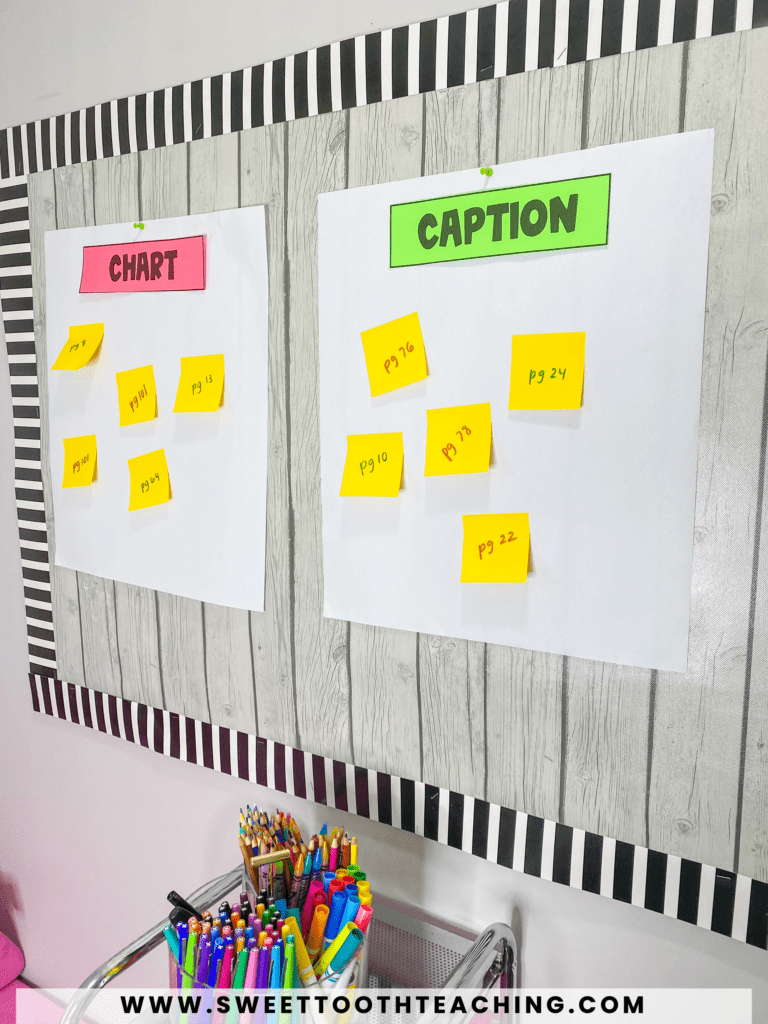 What Are Text Features? Examples and How to Teach