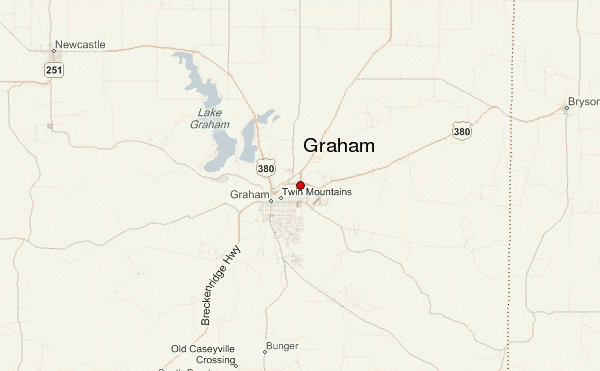 Graham, Texas Weather Forecast