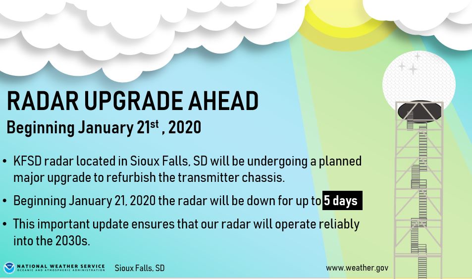 Sioux Falls Radar Upgrade Ongoing