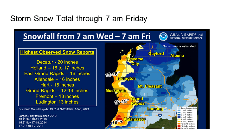 Damaging Wind Outbreak of December 11th 2021