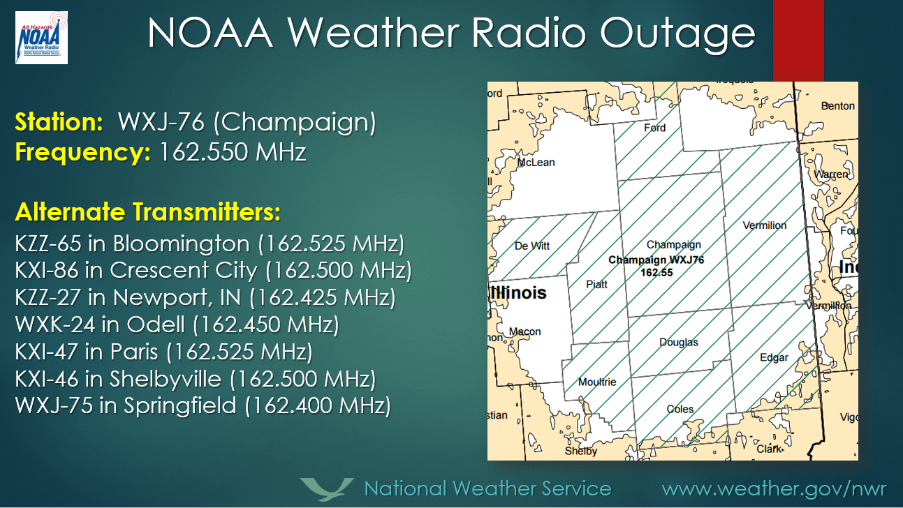 Champaign NOAA Weather Radio Off Air