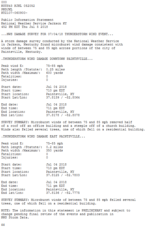 Microburst Winds Hit Paintsville, KY July 4, 2018