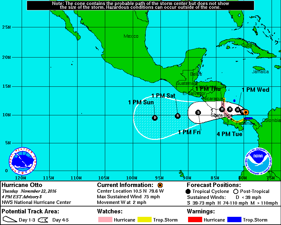 Hurricane Otto Forms; Could Impact Costa Rica