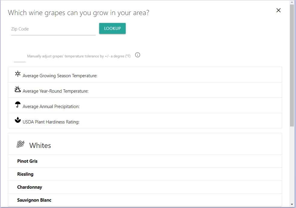 Average Daily Temperature Data by City Weather Data by Zip Code